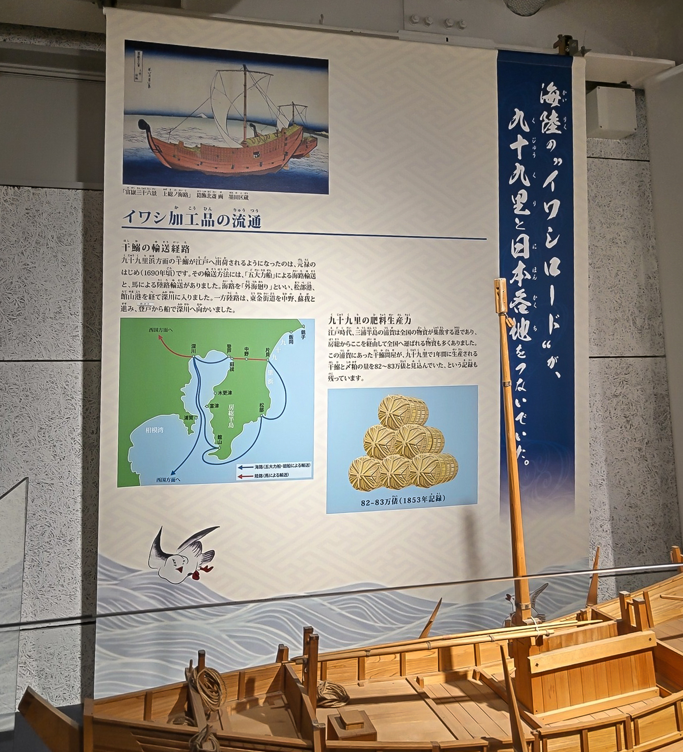 おすすめスポット。鰯資料館.九十九里.観光.道の駅.海の駅。おみやげ